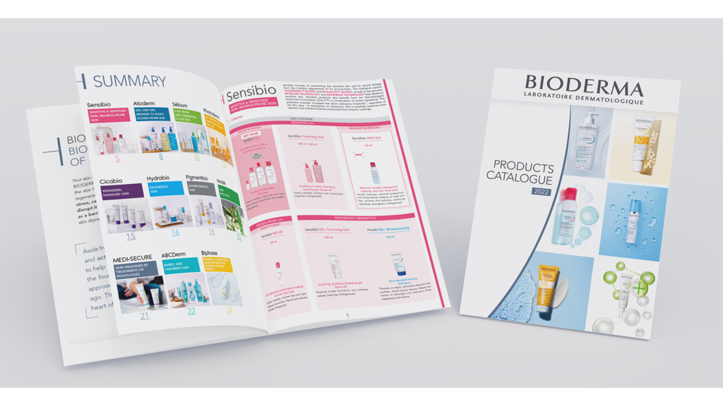 Mockup représentant le catalogue des produits Bioderma Irlande, à gauche catalogue ouvert, à droit catalogue fermé, le tout sur fond gris clair